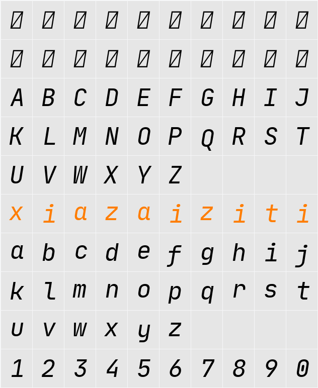 JetBrains Mono 字符映射表