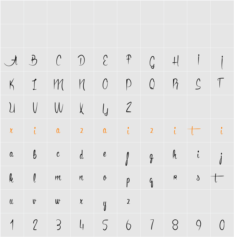 Anacondas 字符映射表