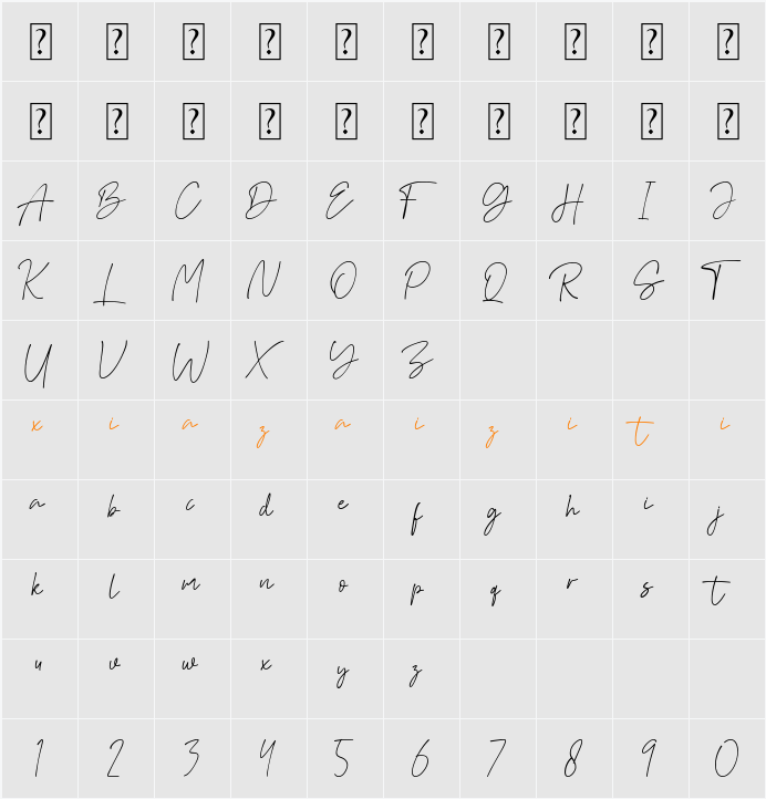 Aguset 字符映射表