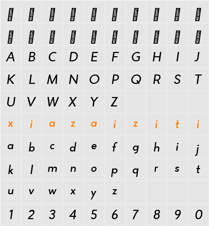 Altona Sans 字符映射表