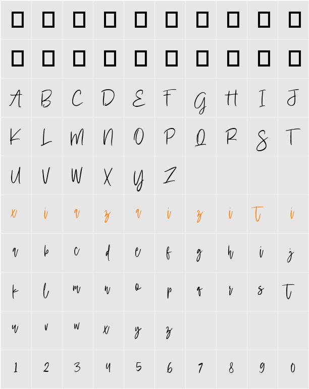 Amallinda Script 字符映射表