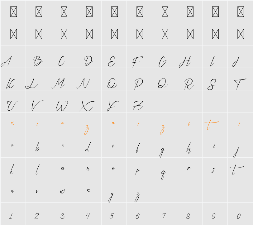 Amal Jariyah 字符映射表