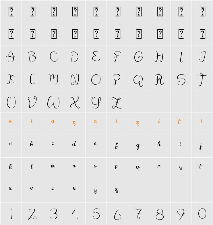 Agathis 字符映射表