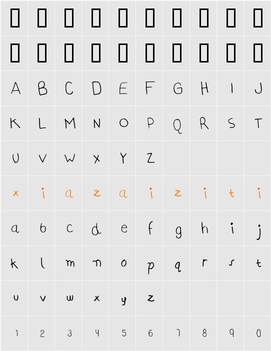 AI kelso HW 字符映射表