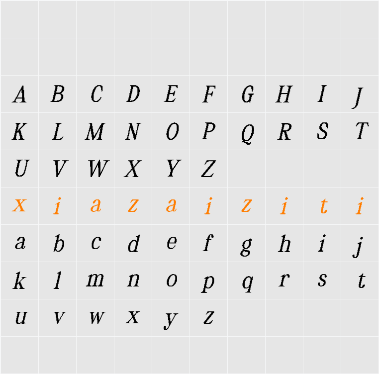 Asthetic Pixel Demo 字符映射表