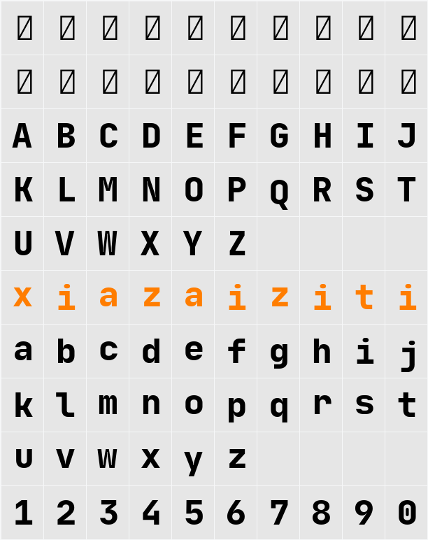 JetBrains Mono ExtraBold 字符映射表