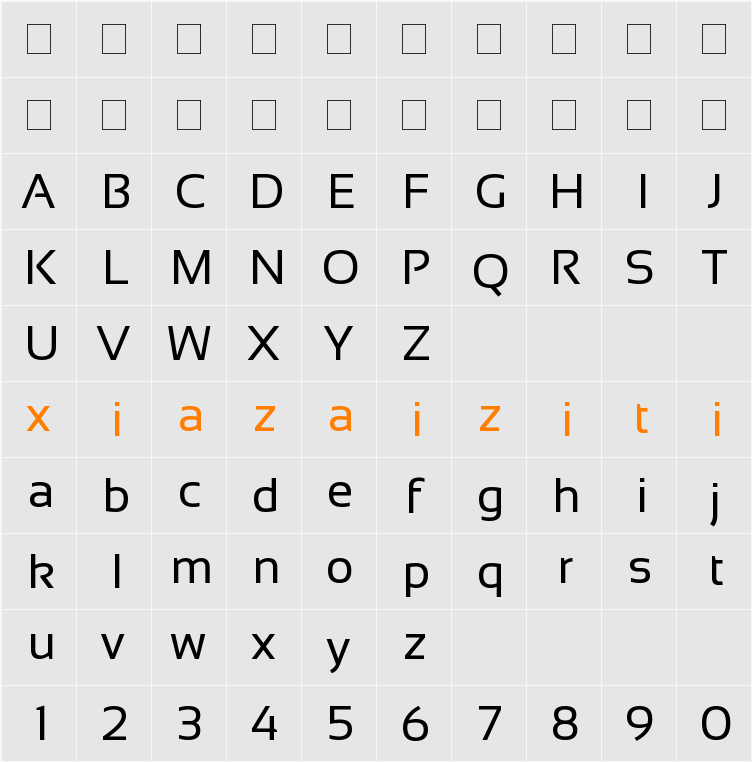 Sansation 字符映射表