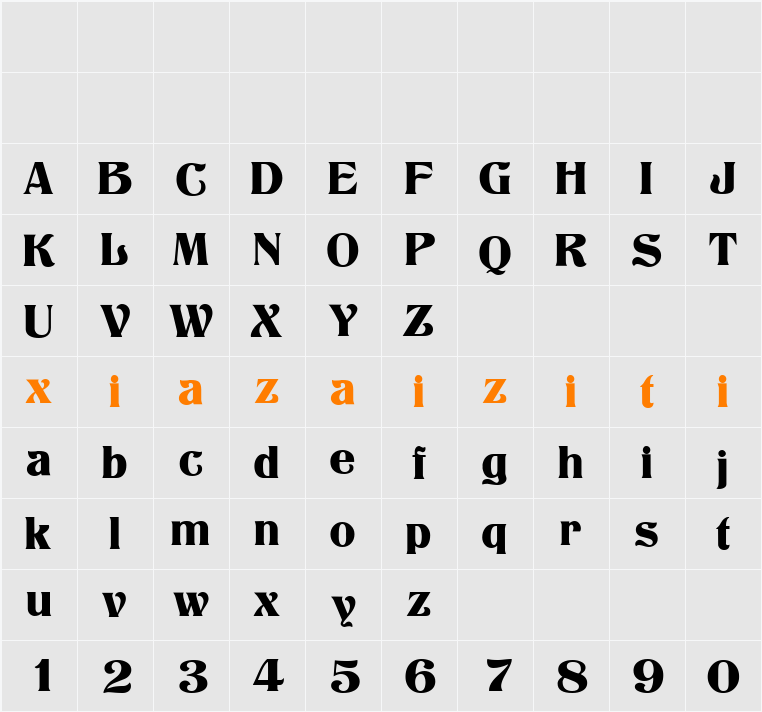 Titania 字符映射表