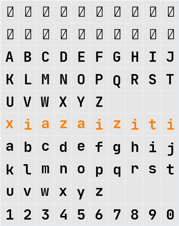 JetBrains Mono 字符映射表