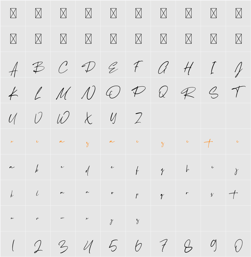 Castende 字符映射表