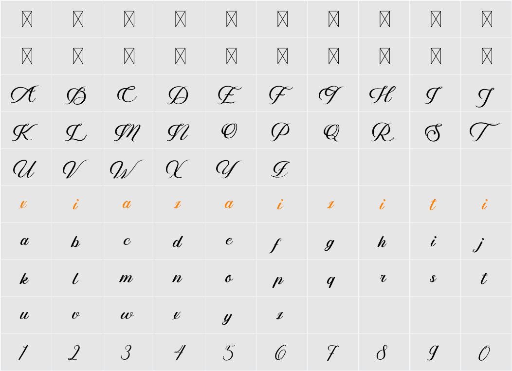Alacarte 字符映射表