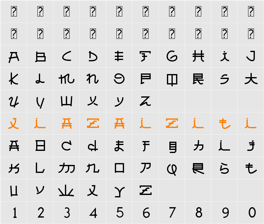 Almost Japanese 字符映射表