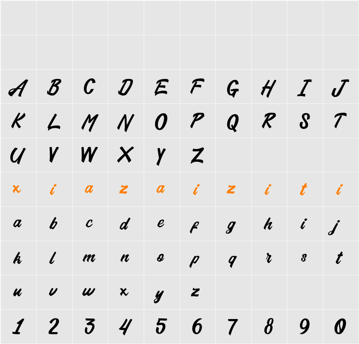 Amigdala 字符映射表