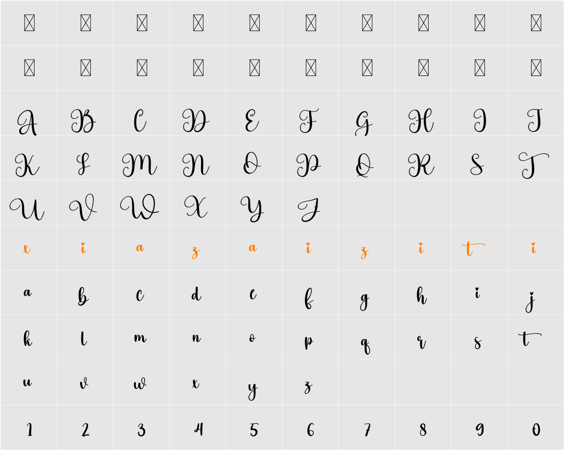 Action 字符映射表