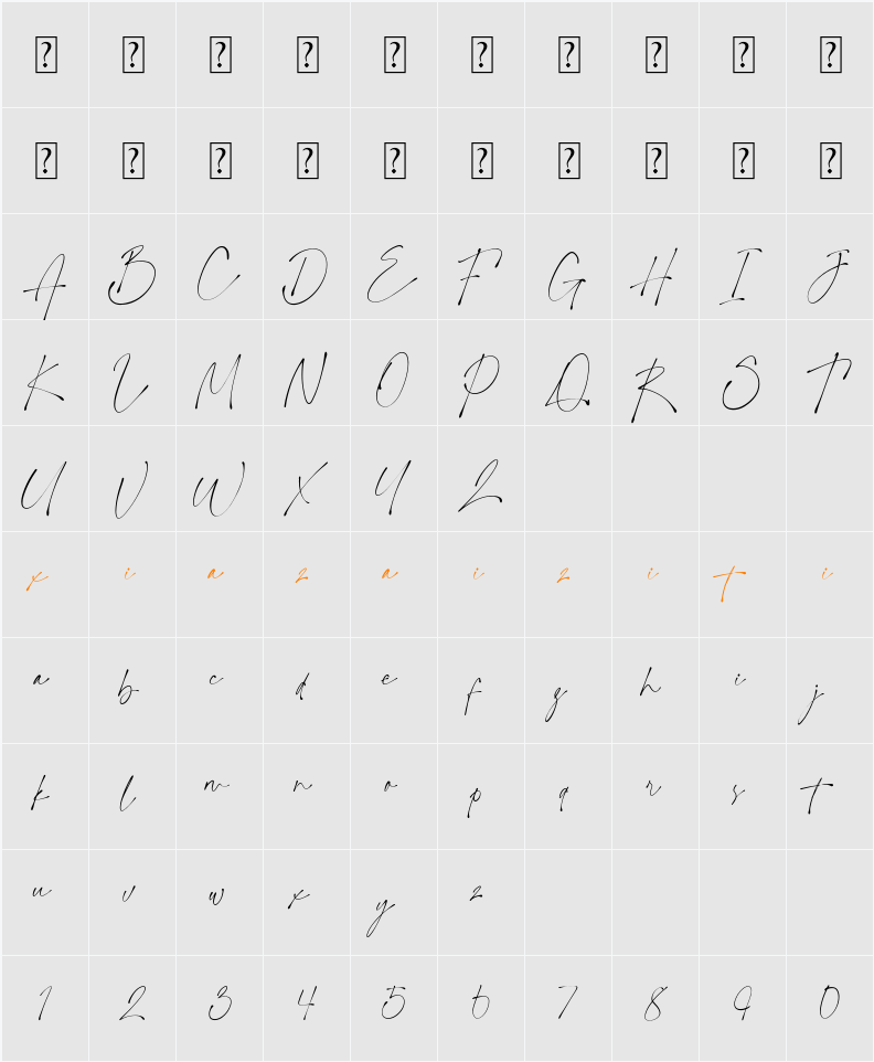 Amigos 字符映射表