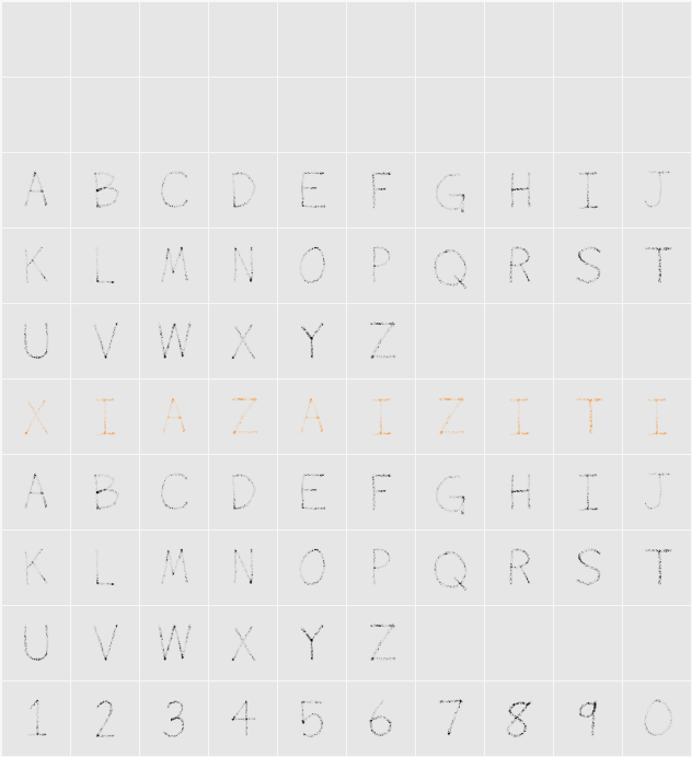 Airbrush 字符映射表