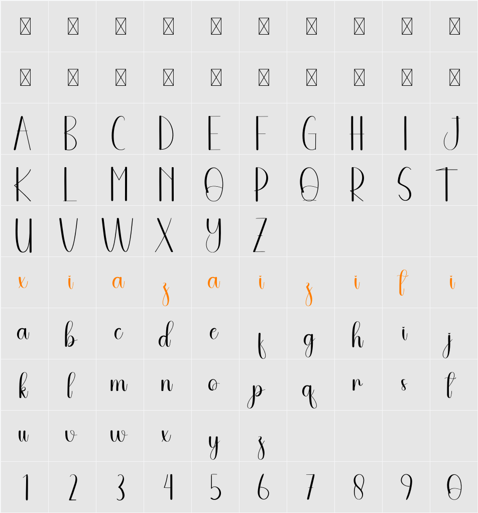 Templates 字符映射表