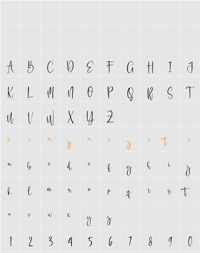 Amelta 字符映射表