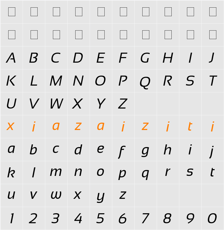 Sansation 字符映射表