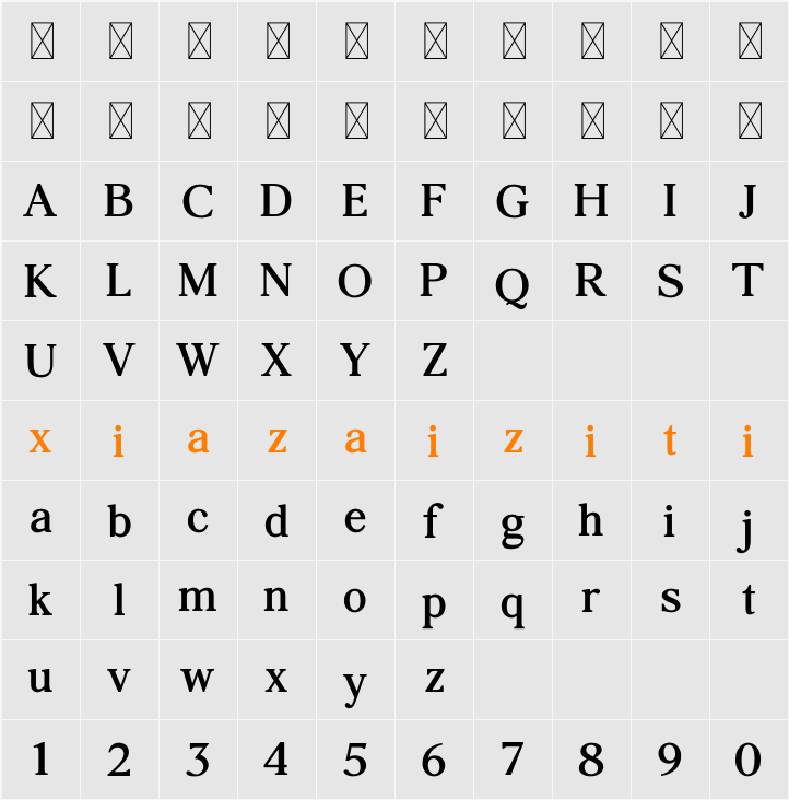 Agatho 字符映射表