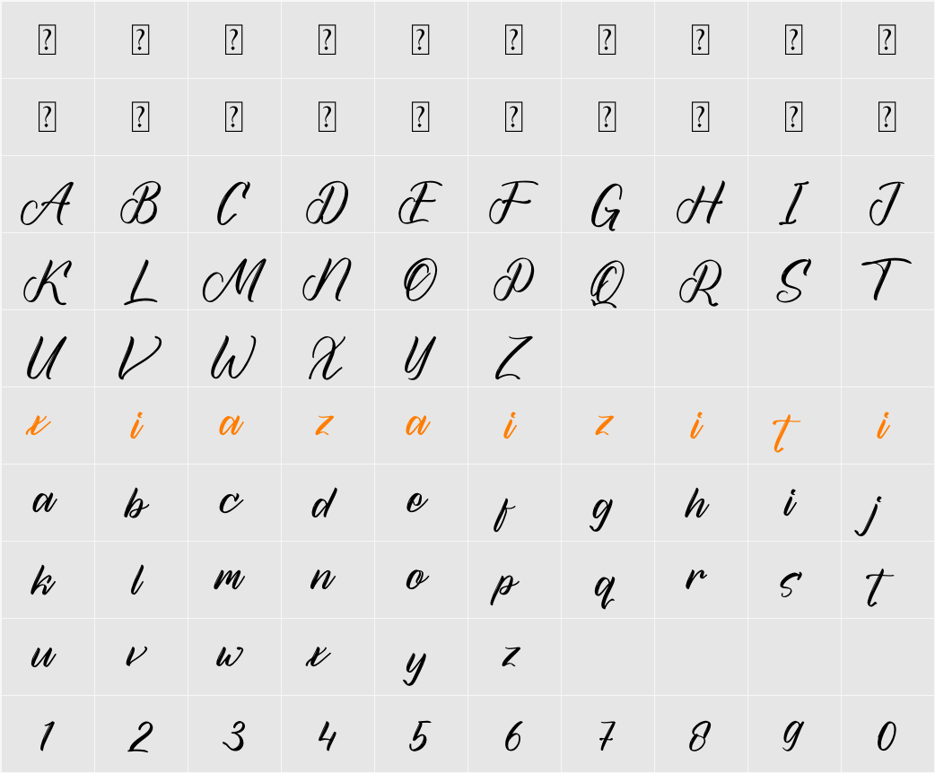 Alldegha Ramture 字符映射表