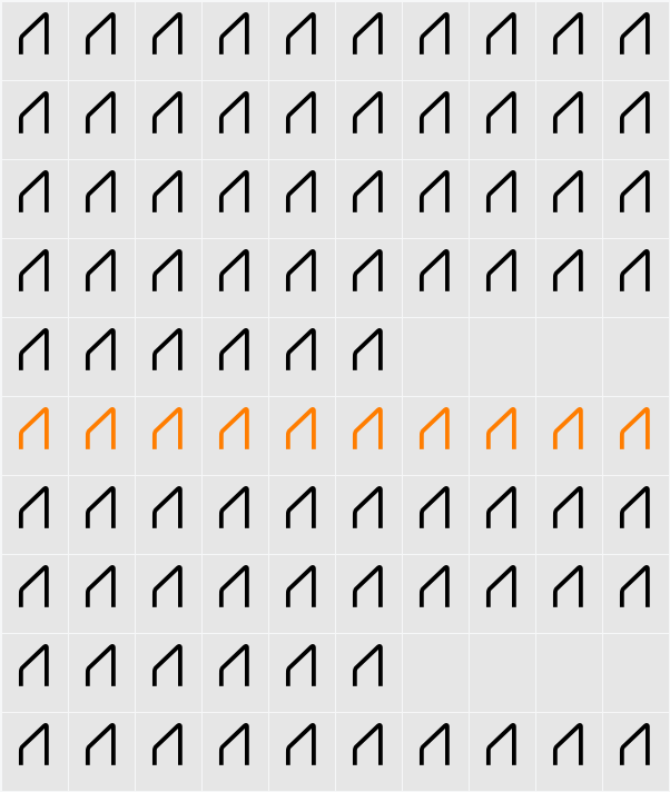 alghorie neue 字符映射表