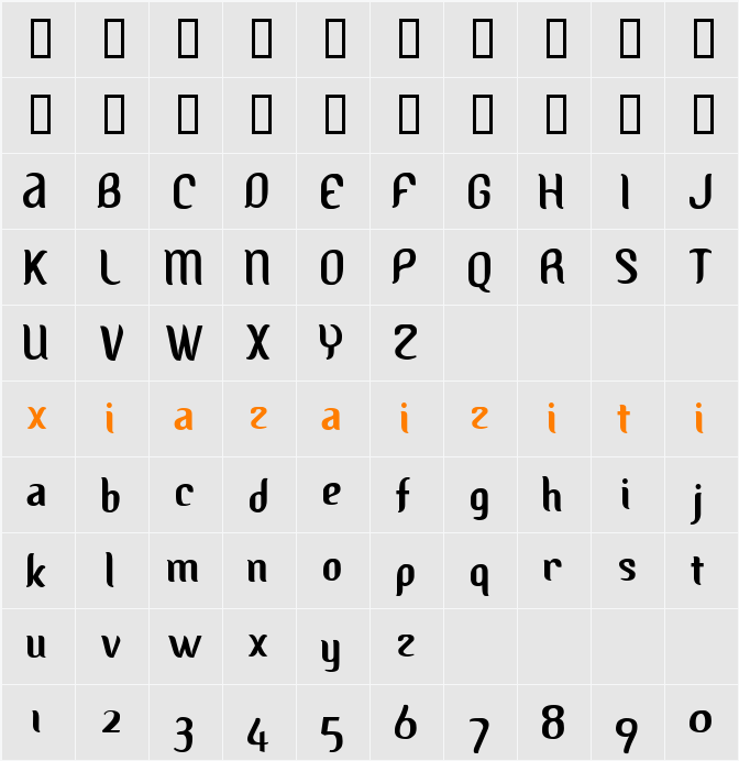 Albino 字符映射表