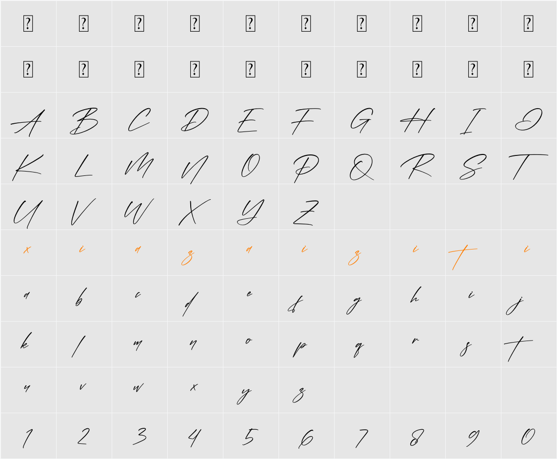 Agatha Paterson 字符映射表