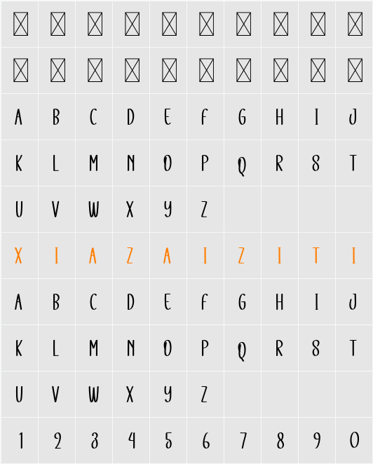 Combinations 字符映射表