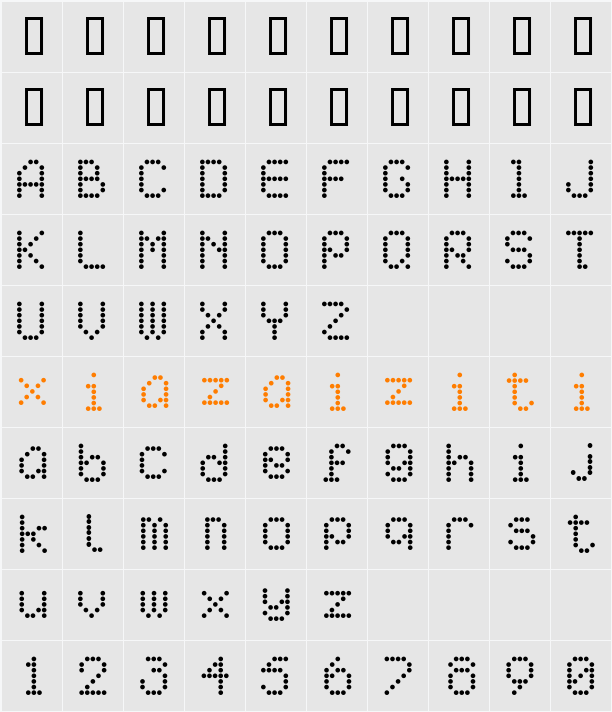 AI pointe 字符映射表