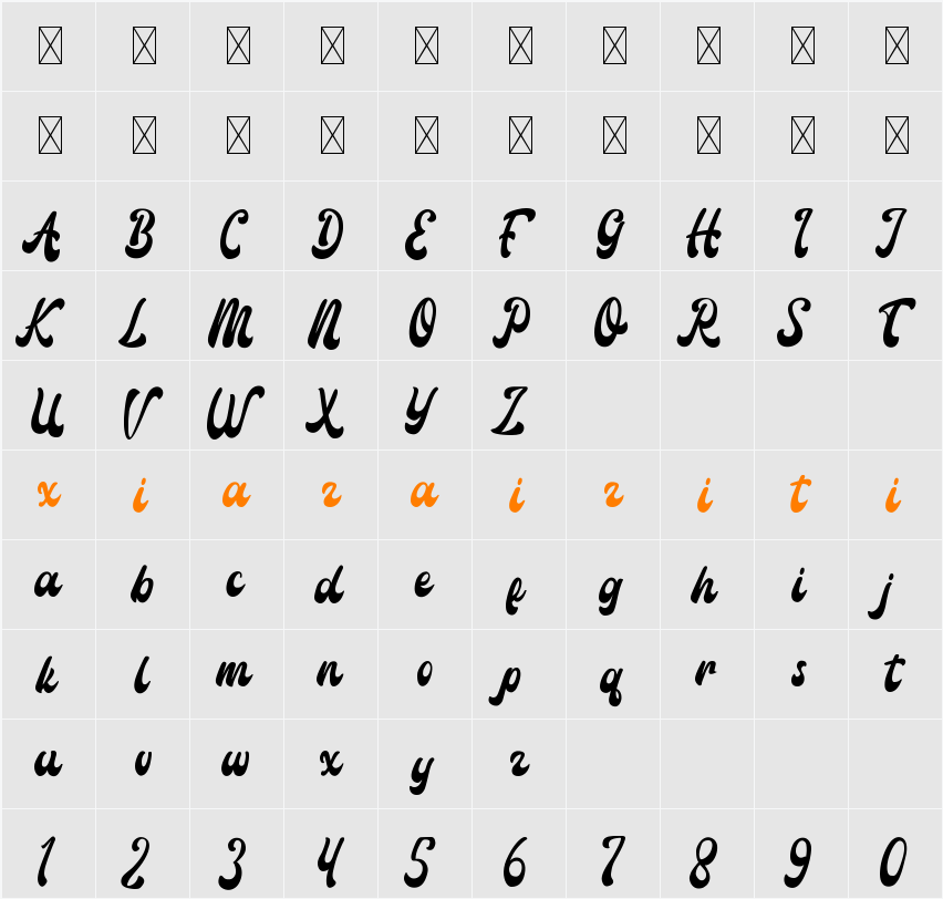 Amigos Script 字符映射表