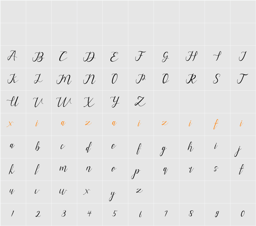 alysa scrip 字符映射表