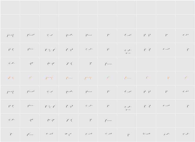 AgreloyInB1 字符映射表