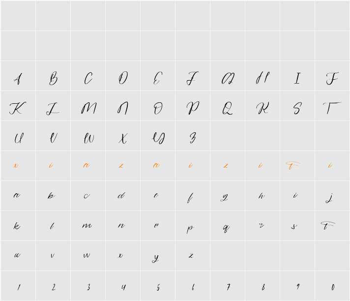Alandria 字符映射表