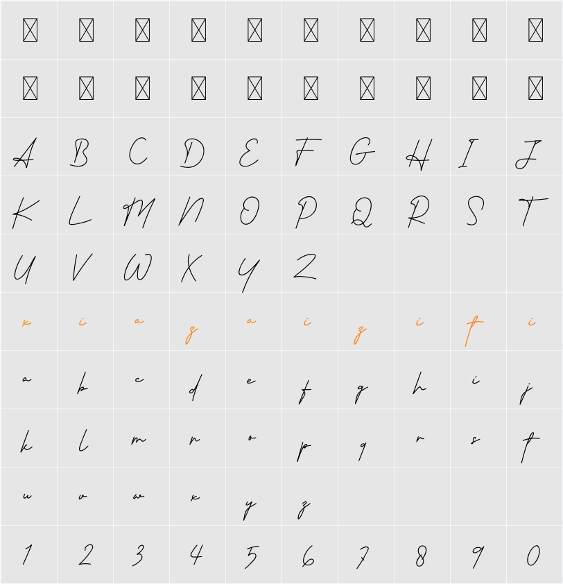 Amsterdam 字符映射表