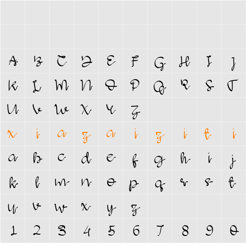 Agathsya 字符映射表