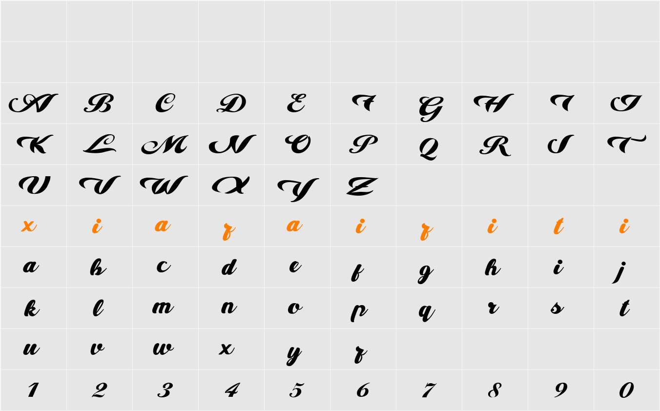Alire  字符映射表