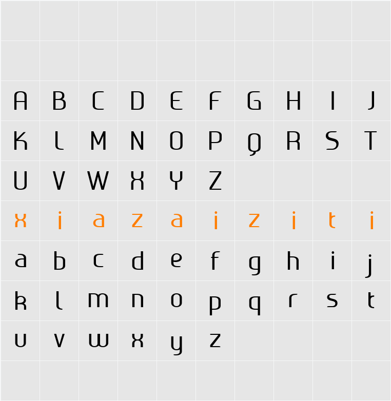 Ageone 字符映射表