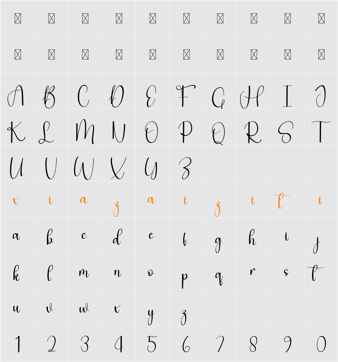 Gogila 字符映射表