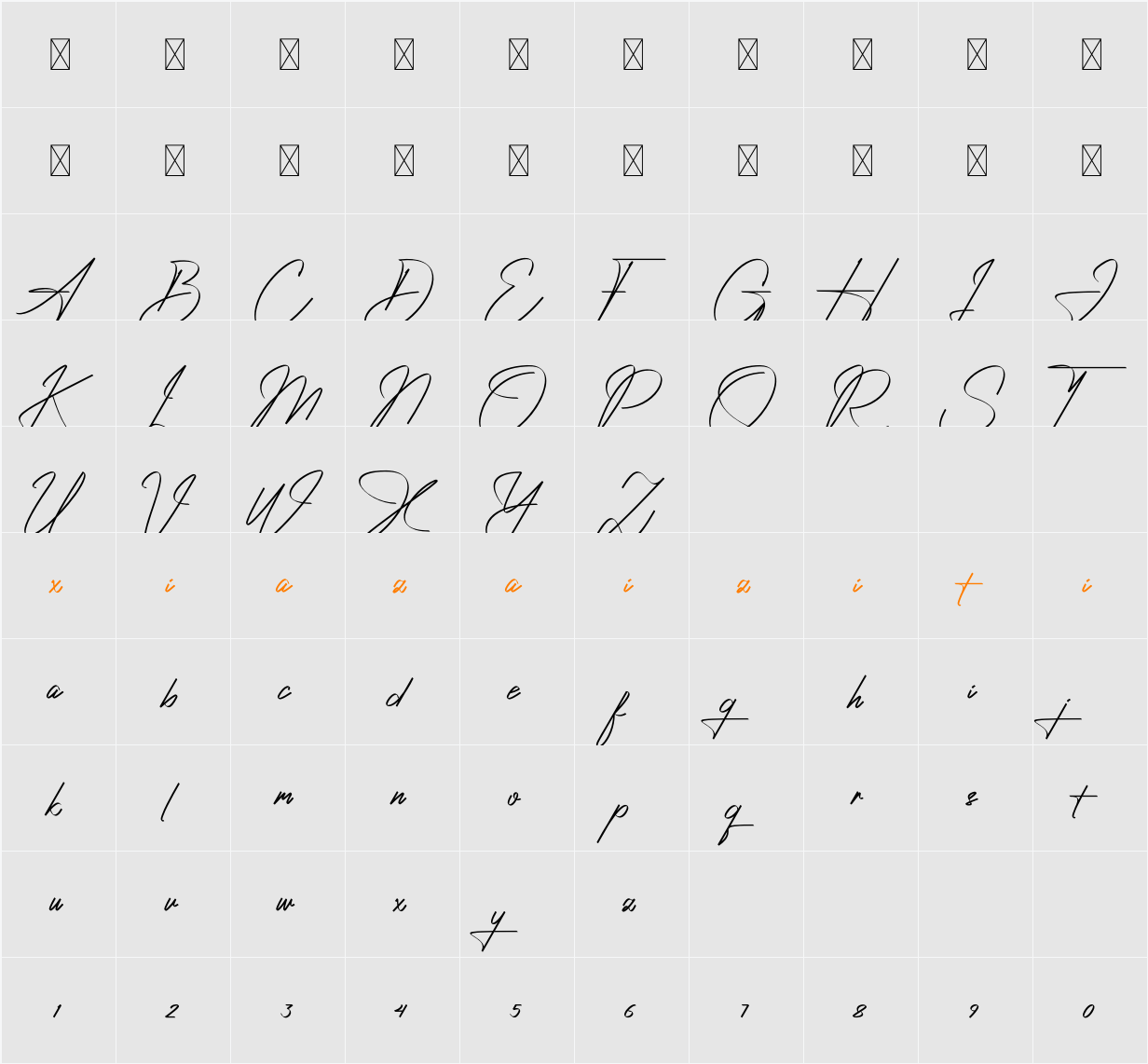 Ambawang Signature 字符映射表