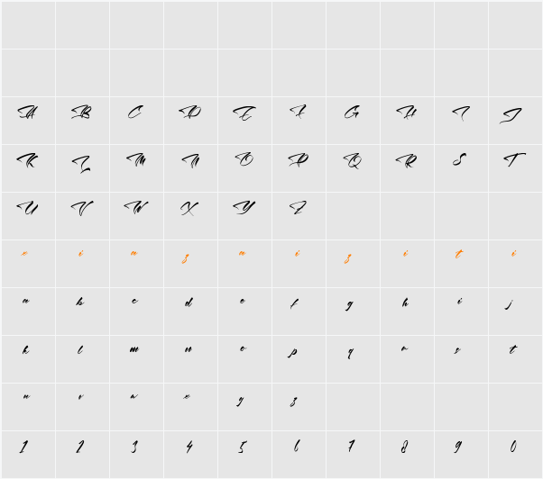 Alaska Kents 字符映射表