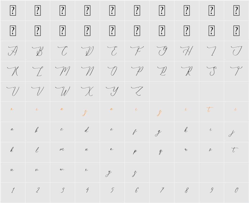 Anabellisa Sophiattin 字符映射表