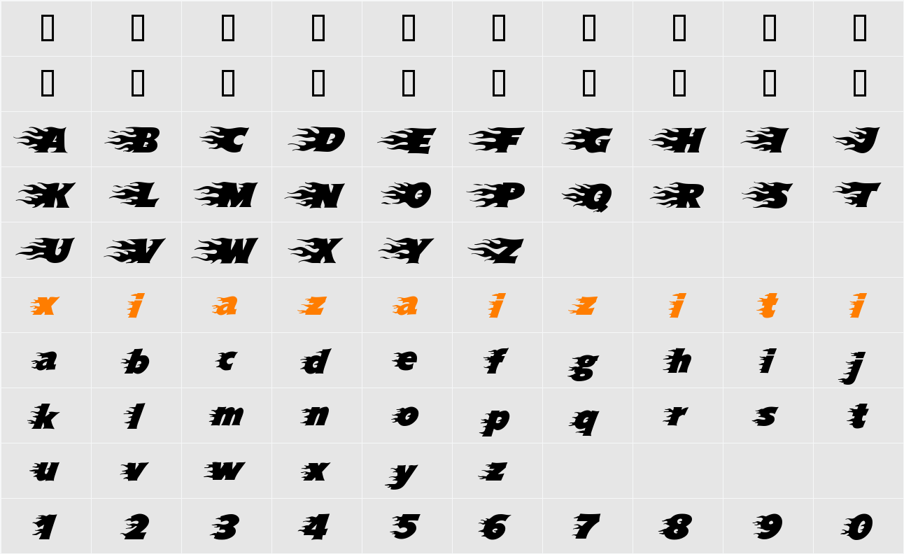 Blazed 字符映射表