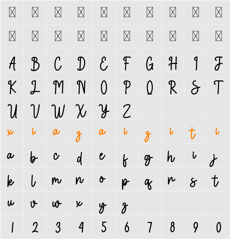 Fresh Baked 字符映射表