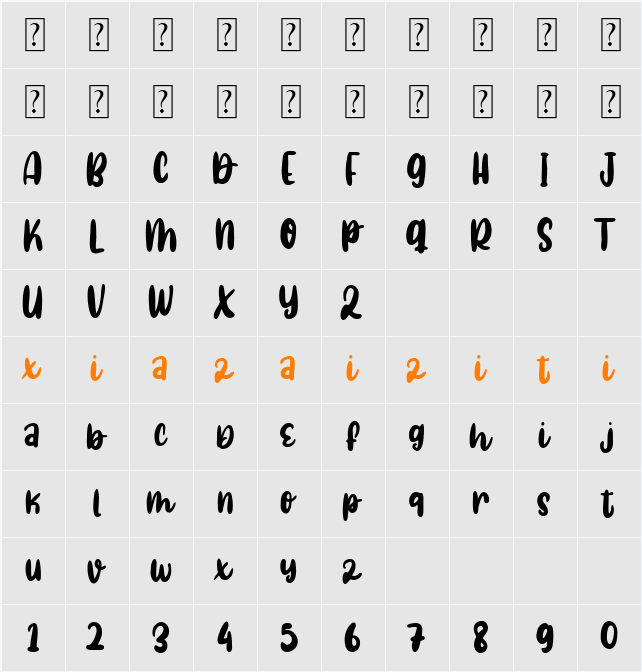 Agile Sloth 字符映射表