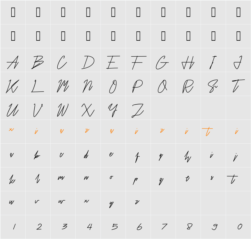 Airin 字符映射表