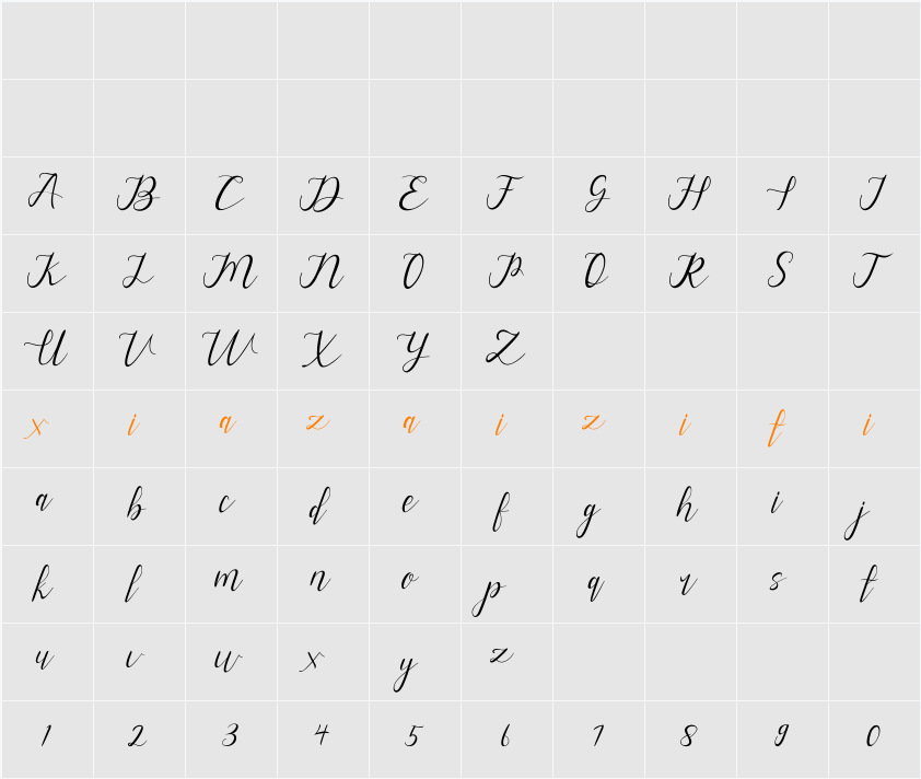 alysa scrip 字符映射表