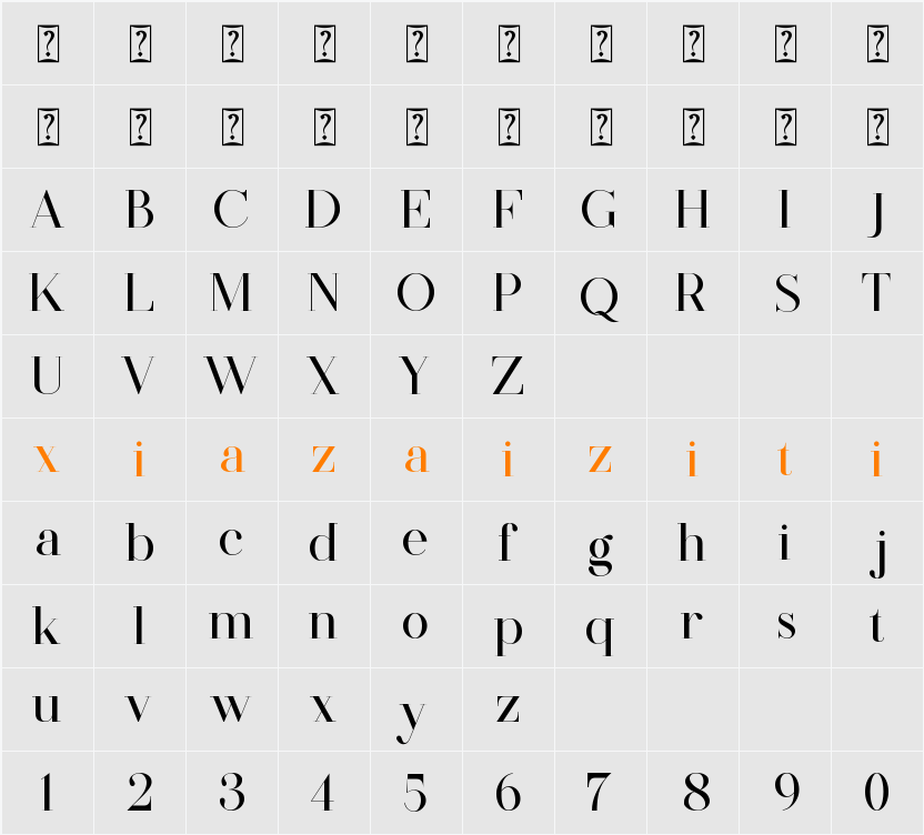 Bethia 字符映射表