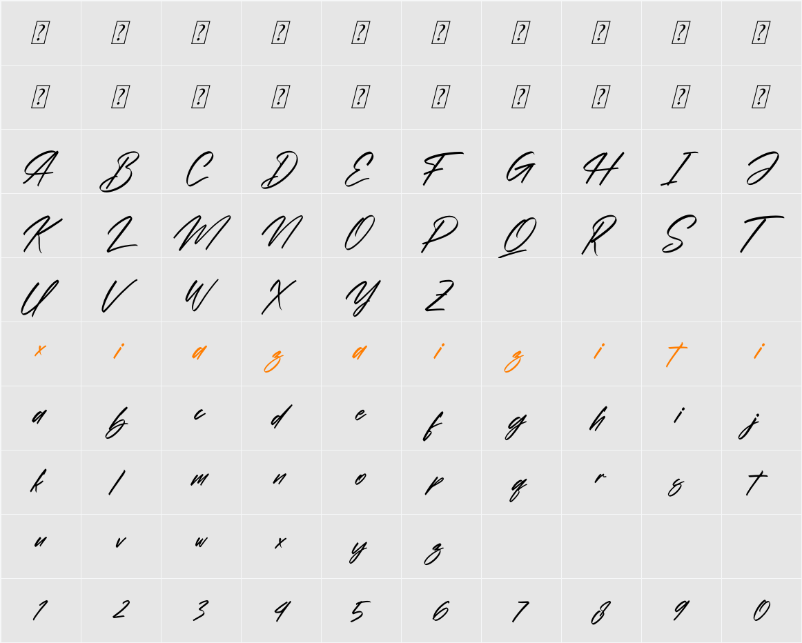 Alishakey 字符映射表