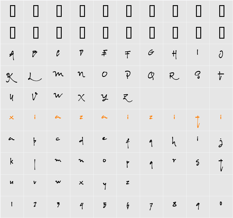 Albanian 字符映射表